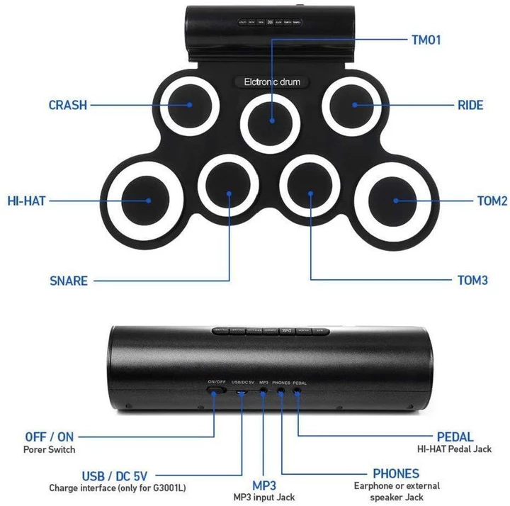Foldable Electronic Drum Set