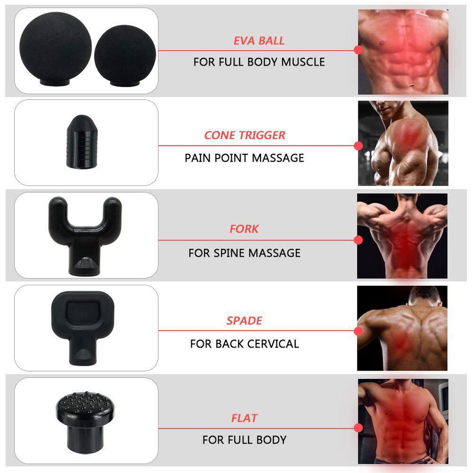 Deep Tissue Muscle Massager Device beachysalt